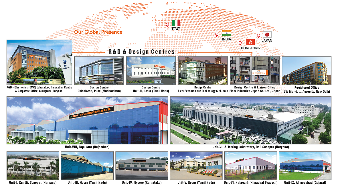 FIEM Group Companies